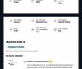 Белый БМВ 5 Серия, объемом двигателя 4.8 л и пробегом 217 тыс. км за 6500 $, фото 5 на Automoto.ua