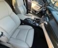 Білий БМВ 5 Серія, об'ємом двигуна 3 л та пробігом 207 тис. км за 14000 $, фото 18 на Automoto.ua