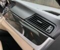 Белый БМВ 5 Серия, объемом двигателя 2.98 л и пробегом 238 тыс. км за 13500 $, фото 28 на Automoto.ua