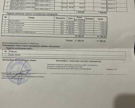 Білий БМВ 5 Серія, об'ємом двигуна 2.98 л та пробігом 234 тис. км за 17000 $, фото 28 на Automoto.ua