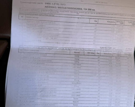 Белый БМВ 5 Серия, объемом двигателя 2 л и пробегом 157 тыс. км за 16700 $, фото 31 на Automoto.ua