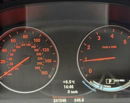 Белый БМВ 5 Серия, объемом двигателя 2 л и пробегом 241 тыс. км за 13699 $, фото 8 на Automoto.ua