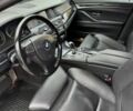 Білий БМВ 5 Серія, об'ємом двигуна 2 л та пробігом 290 тис. км за 14000 $, фото 6 на Automoto.ua