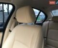 Білий БМВ 5 Серія, об'ємом двигуна 2 л та пробігом 215 тис. км за 13500 $, фото 22 на Automoto.ua