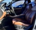 Білий БМВ 5 Серія, об'ємом двигуна 2 л та пробігом 271 тис. км за 13700 $, фото 9 на Automoto.ua
