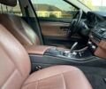 Білий БМВ 5 Серія, об'ємом двигуна 2 л та пробігом 262 тис. км за 20500 $, фото 24 на Automoto.ua
