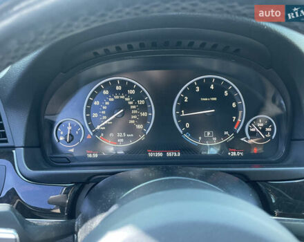 Белый БМВ 5 Серия, объемом двигателя 2.98 л и пробегом 101 тыс. км за 21300 $, фото 14 на Automoto.ua