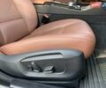 Белый БМВ 5 Серия, объемом двигателя 2.98 л и пробегом 115 тыс. км за 17500 $, фото 41 на Automoto.ua