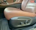 Белый БМВ 5 Серия, объемом двигателя 2.98 л и пробегом 115 тыс. км за 17500 $, фото 27 на Automoto.ua