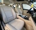 Білий БМВ 5 Серія, об'ємом двигуна 2 л та пробігом 208 тис. км за 14550 $, фото 29 на Automoto.ua