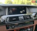 Белый БМВ 5 Серия, объемом двигателя 2.98 л и пробегом 115 тыс. км за 17500 $, фото 52 на Automoto.ua