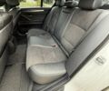 БМВ 5 Серия 2016 в Коростене на Automoto.ua Белый БМВ 5 Серия, объемом двигателя 2.99 л и пробегом 230 тыс. км за 25999 $, фото 22 на Automoto.ua
