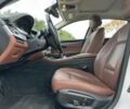Белый БМВ 5 Серия, объемом двигателя 2 л и пробегом 99 тыс. км за 9000 $, фото 8 на Automoto.ua