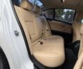 Белый БМВ 5 Серия, объемом двигателя 2 л и пробегом 99 тыс. км за 9000 $, фото 10 на Automoto.ua