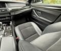 БМВ 5 Серия 2016 в Коростене на Automoto.ua Белый БМВ 5 Серия, объемом двигателя 2.99 л и пробегом 230 тыс. км за 25999 $, фото 25 на Automoto.ua