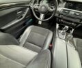 БМВ 5 Серия 2016 в Коростене на Automoto.ua Белый БМВ 5 Серия, объемом двигателя 2.99 л и пробегом 230 тыс. км за 25999 $, фото 24 на Automoto.ua