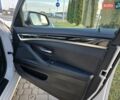 Белый БМВ 5 Серия, объемом двигателя 2 л и пробегом 150 тыс. км за 13900 $, фото 21 на Automoto.ua