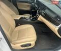 Білий БМВ 5 Серія, об'ємом двигуна 2 л та пробігом 185 тис. км за 16900 $, фото 11 на Automoto.ua