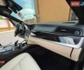Білий БМВ 5 Серія, об'ємом двигуна 3 л та пробігом 173 тис. км за 14999 $, фото 30 на Automoto.ua