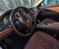 Белый БМВ 5 Серия, объемом двигателя 2 л и пробегом 120 тыс. км за 18000 $, фото 5 на Automoto.ua