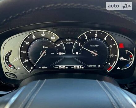 Белый БМВ 5 Серия, объемом двигателя 2 л и пробегом 83 тыс. км за 28800 $, фото 56 на Automoto.ua