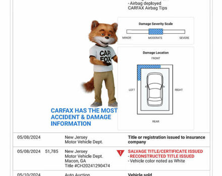 Белый БМВ 5 Серия, объемом двигателя 2 л и пробегом 83 тыс. км за 28800 $, фото 73 на Automoto.ua