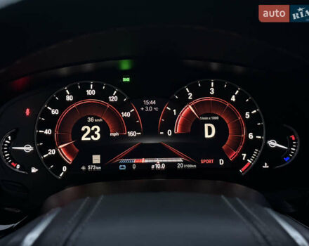 Білий БМВ 5 Серія, об'ємом двигуна 2 л та пробігом 130 тис. км за 24500 $, фото 32 на Automoto.ua