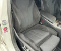 БМВ 5 Серия 2017 в Львове на Automoto.ua Белый БМВ 5 Серия, объемом двигателя 2 л и пробегом 107 тыс. км за 27500 $, фото 23 на Automoto.ua
