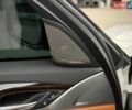 Білий БМВ 5 Серія, об'ємом двигуна 3 л та пробігом 124 тис. км за 28999 $, фото 53 на Automoto.ua