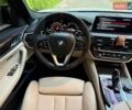 Белый БМВ 5 Серия, объемом двигателя 2 л и пробегом 99 тыс. км за 29700 $, фото 50 на Automoto.ua
