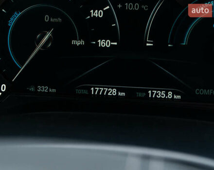 Белый БМВ 5 Серия, объемом двигателя 2 л и пробегом 178 тыс. км за 28400 $, фото 48 на Automoto.ua