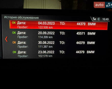 Белый БМВ 5 Серия, объемом двигателя 2 л и пробегом 220 тыс. км за 25800 $, фото 54 на Automoto.ua