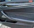 Белый БМВ 5 Серия, объемом двигателя 2 л и пробегом 158 тыс. км за 28000 $, фото 31 на Automoto.ua