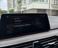 Білий БМВ 5 Серія, об'ємом двигуна 2.98 л та пробігом 207 тис. км за 27900 $, фото 30 на Automoto.ua