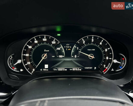 Білий БМВ 5 Серія, об'ємом двигуна 2 л та пробігом 122 тис. км за 29300 $, фото 31 на Automoto.ua