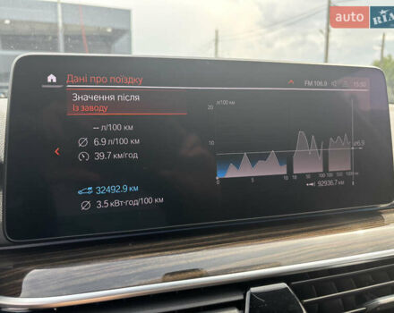 Білий БМВ 5 Серія, об'ємом двигуна 2 л та пробігом 99 тис. км за 36000 $, фото 13 на Automoto.ua