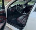 Белый БМВ 5 Серия, объемом двигателя 2 л и пробегом 305 тыс. км за 9800 $, фото 16 на Automoto.ua