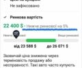 Белый БМВ 5 Серия, объемом двигателя 2.99 л и пробегом 258 тыс. км за 22200 $, фото 83 на Automoto.ua