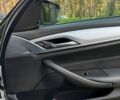 Білий БМВ 5 Серія, об'ємом двигуна 2 л та пробігом 262 тис. км за 19500 $, фото 42 на Automoto.ua