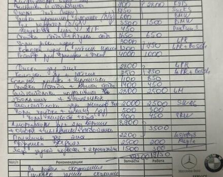 Черный БМВ 5 Серия, объемом двигателя 2.5 л и пробегом 471 тыс. км за 3500 $, фото 18 на Automoto.ua