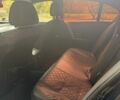 Черный БМВ 5 Серия, объемом двигателя 2.5 л и пробегом 300 тыс. км за 3800 $, фото 19 на Automoto.ua