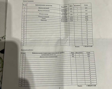 Чорний БМВ 5 Серія, об'ємом двигуна 3 л та пробігом 291 тис. км за 11900 $, фото 75 на Automoto.ua