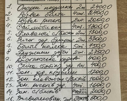 Чорний БМВ 5 Серія, об'ємом двигуна 2 л та пробігом 366 тис. км за 8800 $, фото 19 на Automoto.ua