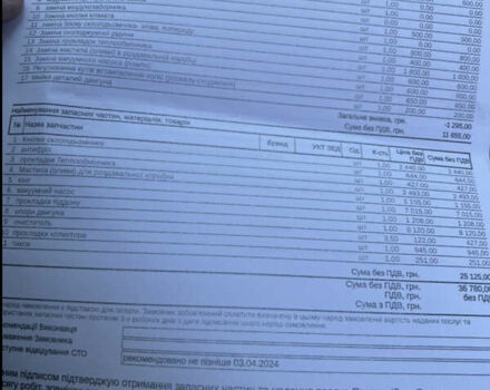 Чорний БМВ 5 Серія, об'ємом двигуна 2 л та пробігом 192 тис. км за 15900 $, фото 29 на Automoto.ua