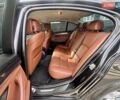 БМВ 5 Серия 2012 в Одессе на Automoto.ua Черный БМВ 5 Серия, объемом двигателя 2.99 л и пробегом 191 тыс. км за 11999 $, фото 80 на Automoto.ua