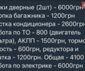 Чорний БМВ 5 Серія, об'ємом двигуна 2 л та пробігом 211 тис. км за 16500 $, фото 73 на Automoto.ua
