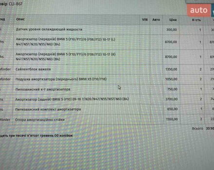Чорний БМВ 5 Серія, об'ємом двигуна 2 л та пробігом 211 тис. км за 16500 $, фото 71 на Automoto.ua