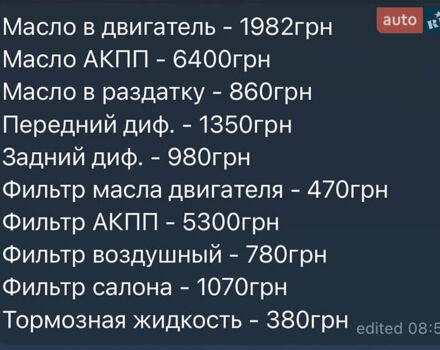 Чорний БМВ 5 Серія, об'ємом двигуна 2 л та пробігом 211 тис. км за 16500 $, фото 72 на Automoto.ua