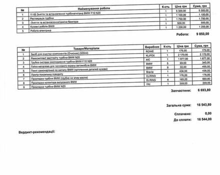 Черный БМВ 5 Серия, объемом двигателя 2 л и пробегом 147 тыс. км за 14200 $, фото 45 на Automoto.ua