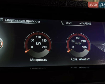 Чорний БМВ 5 Серія, об'ємом двигуна 2 л та пробігом 180 тис. км за 14444 $, фото 39 на Automoto.ua